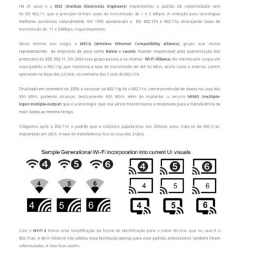 Como vai ser o Wi-Fi 6, a próxima grande atualização das redes sem fio – Dereco Tecnologia