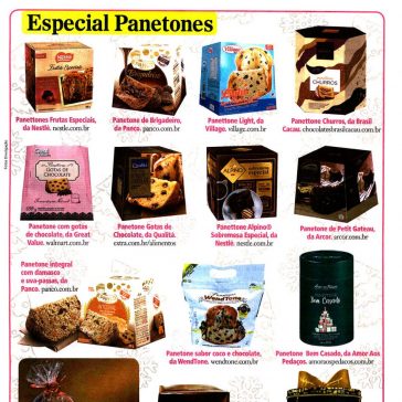 Especial Panetones – Malu