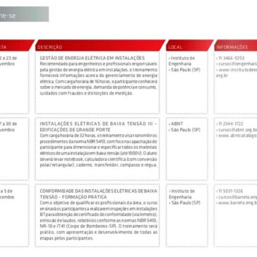 PROGRAME-SE – Revista Lumière Electric