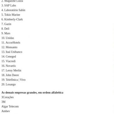 Os vencedores do prêmio As Melhores Empresas para Trabalhar 2018 – Hinode Revenda J&M