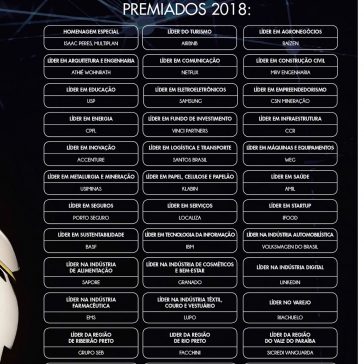 PRÊMIO LÍDERES DO BRASIL 2018 -O Estado de S.Paulo