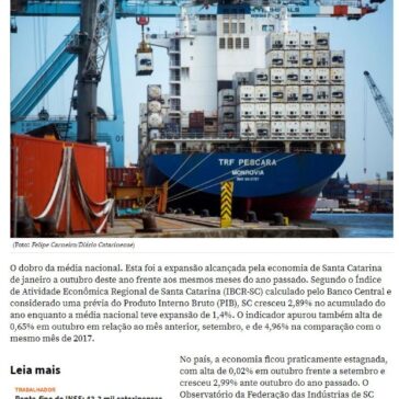 Atividade econômica de SC cresce 2,89% até outubro -NSC Total