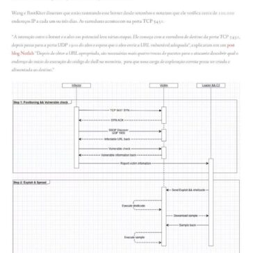Para o que serve e como configurar um roteador no modo bridge – Boa Informação