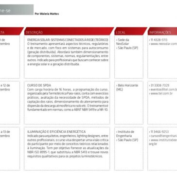 Programe-se -Revista Lumière Electric
