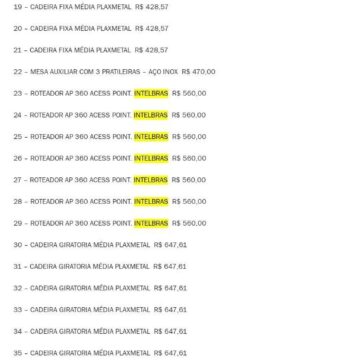 Em um mês, Câmara gasta R$ 500 mil com cadeiras, balcões e itens de informática – Blog do Lúcio Sorge