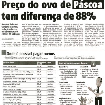 Preço do ovo de Páscoa tem diferença de 88% – Agora São Paulo
