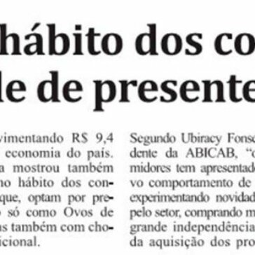 Mudança no hábito dos consumidores traz variedade de presente na Páscoa – Folha do ABC