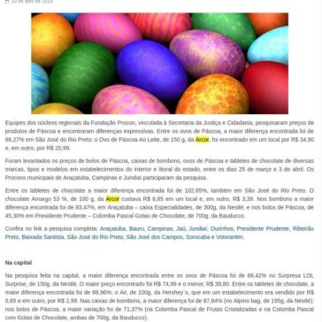 Pesquisa do Procon revela diferença de até 66% nos preços de ovos de Páscoa – Secretaria da Justiça e Cidadania
