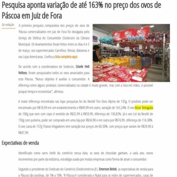 Pesquisa aponta variação de até 163% no preço dos ovos de Páscoa em Juiz de Fora – ACESSA