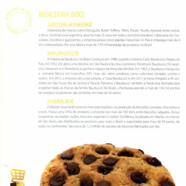 A merecida homenagem aos destaque do setor – Gôndola