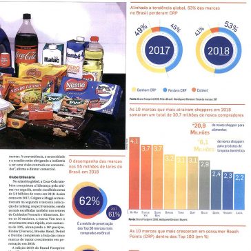 Na lista de compras aonde ela estiver- Meio & Mensagem