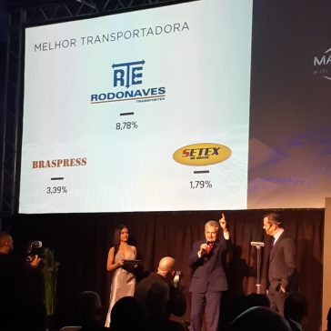 RTE Rodonaves é eleita pela oitava vez a melhor transportadora em prêmio das Maiores e Melhores em Distribuição de Autopeças
