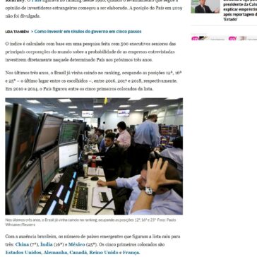 Brasil deixa lista dos 25 melhores países para investir pela 1ª vez em 21 anos- O Estado de S.Paulo Online