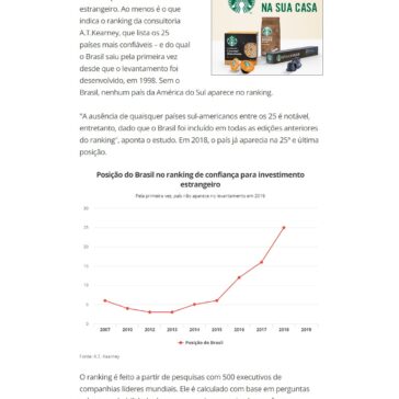 Brasil deixa ranking de países mais confiáveis para investimento estrangeiro- G1