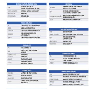 Escolha o melhor entre os melhores- Revenda Construção