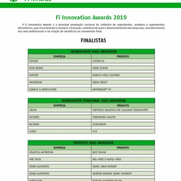 Fi Innovation Awards 2019 – IT Ingredientes e Tecnologias