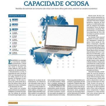 Vanguarda com capacidade ociosa