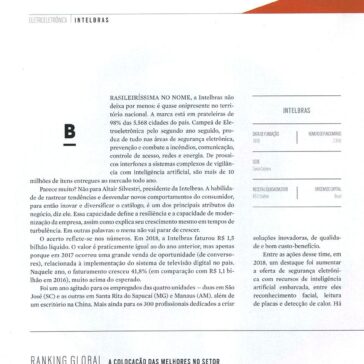 10 milhões de itens por ano e eles nem cham muito- Época Negócios 360