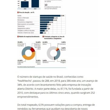 Healthtechs despertam o interesse de farmacêuticas | Suplementos- Valor Econômico (On-line)
