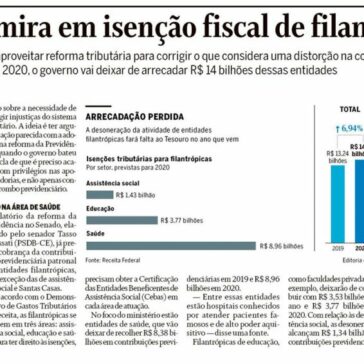 Governo no mira em isenção fiscal de filantrópicas – O Globo