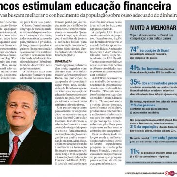 Bancos estimulam educação financeira – O Globo