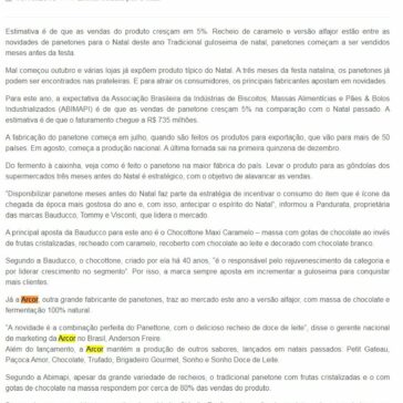 Faltando mais de dois meses para o Natal, prateleiras de mercados já oferecem panetones – ABIMAPI