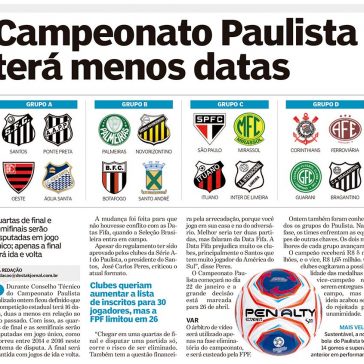 Campeonato Paulista terá menos datas – Destak