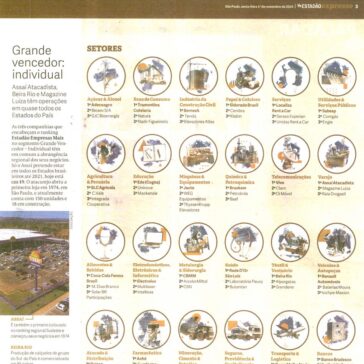 EMPRESAS MAIS 2019 – O Estado de S.Paulo