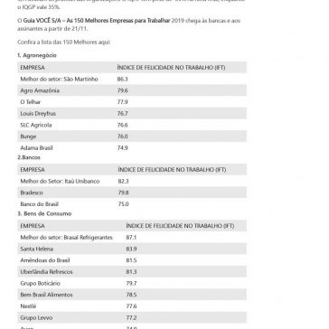 Conheça as 150 Melhores Empresas para Trabalhar em 2019 – MSN Brasil