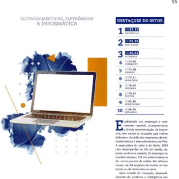 Vanguarda com capacidade ociosa – Empresas Mais (Estadão)