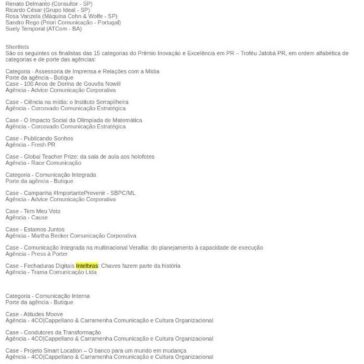 O Gecom – Grupo de Comunicação Empresarial, integrado por Business News Online, Jornalistas Editora, Maxpress e Mega Brasil, acaba de divulgar as shortlists- Maxpress Net