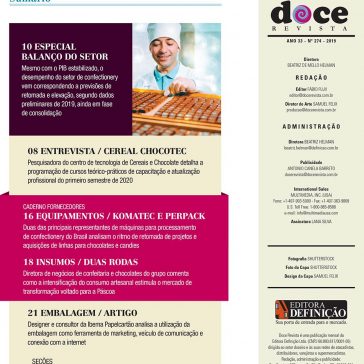 O faça você mesmo pegou! – Doce Revista