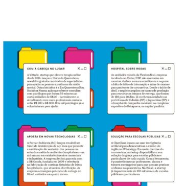 Hospital sobre rodas – Pequenas Empresas Grandes Negócios