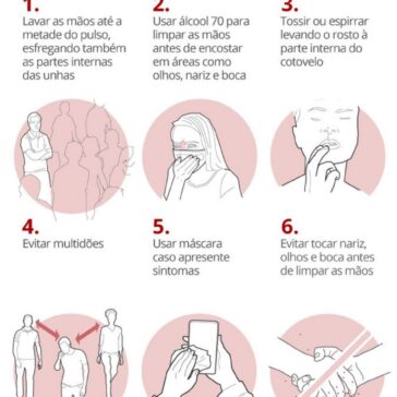 Alesc faz 3ª sessão da CPI dos respiradores e ouve mais depoimentos – Studio.FM