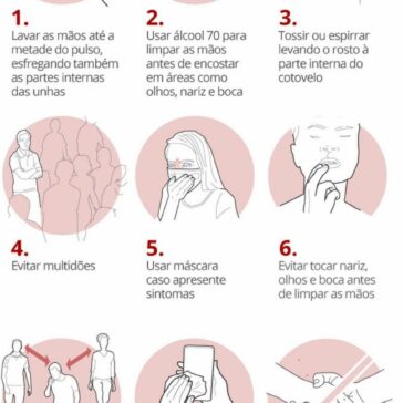 Governo de SC espera mais uma remessa de respiradores adquiridos há 2 meses – Studio.FM