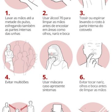 Empresa cancela compra de 100 respiradores para governo de SC – Studio.FM