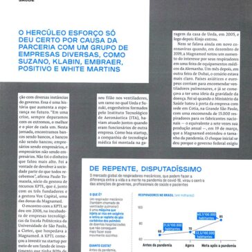 Operação de guerra – Exame