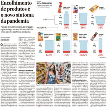 Encolhimento de produtos é o novo sintoma da pandemia – O Globo