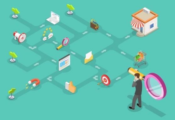 O que é Jornada de Compra?