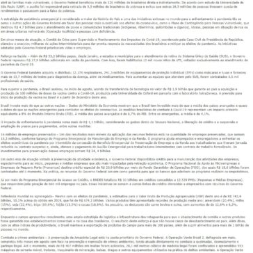 600 Dias: Governo Federal garante proteção aos mais vulneráveis durante a pandemia – Casa Civil