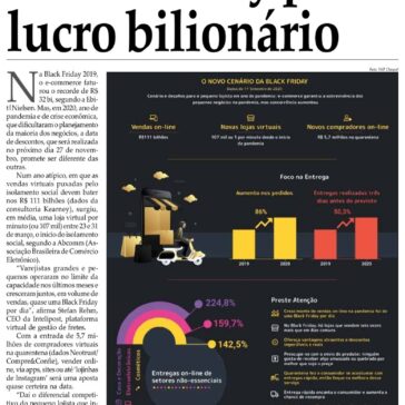 Essa Black Friday será diferente das outras. Tudo ok com sua loja? – Jornal do Commercio (AM)