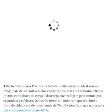 ’Formigueiro’ do país, Taboão da Serra cobra candidatos para enfim destravar – Folha de S.Paulo (On-line)