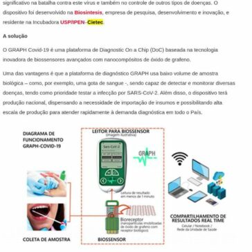 Dispositivo portátil criado por brasileiros detecta o coronavírus em tempo real – Medicina S/A
