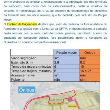 Governo Federal decide pela inclusão do People Mover em Guarulhos alinhado à manifestação do Instituto de Engenharia – Blog do Patrício Nunes