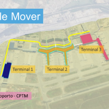 Governo Federal decide pela inclusão do People Mover em Guarulhos alinhado à manifestação do Instituto de Engenharia