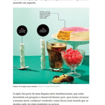 A reinvenção do açúcar – SuperInteressante