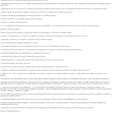 Governo Bolsonaro: Relembre os feitos e conquistas em 24 meses – Pleno News