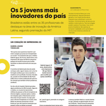 Os 5 jovens mais inovadores do país – Gazeta do Povo