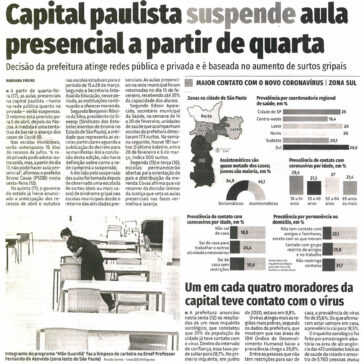 Mudança de fases não tira carros das ruas – Agora São Paulo