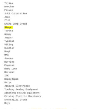 Super Kit de Moldes Para Costura Moldes de Roupas para imprimir – Moldes Costura